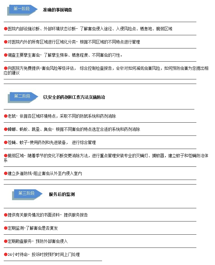 商业控虫 医院灭鼠杀虫_上海科立德害虫防治服务有限公司 科立德控虫 上海专业的控虫服务商 控虫专家 副本.jpg 商业控虫 医院灭鼠杀虫_上海科立德害虫防治服务有限公司 科立德控虫 上海专业的控虫服务商 控虫专家 副本.jpg