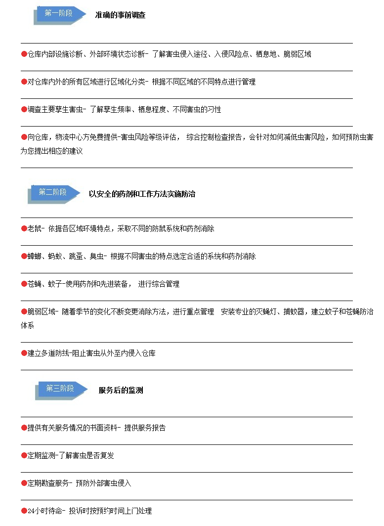 商业控虫 仓储物流灭鼠除虫_上海科立德害虫防治服务有限公司 科立德控虫 上海专业的控虫服务商 控虫专家 副本副本.png 商业控虫 仓储物流灭鼠除虫_上海科立德害虫防治服务有限公司 科立德控虫 上海专业的控虫服务商 控虫专家 副本副本.png