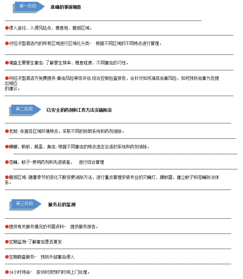 商业控虫 快捷酒店灭鼠杀虫_上海科立德害虫防治服务有限公司 科立德控虫 上海专业的控虫服务商 控虫专家 副本副本.PNG 商业控虫 快捷酒店灭鼠杀虫_上海科立德害虫防治服务有限公司 科立德控虫 上海专业的控虫服务商 控虫专家 副本副本.PNG
