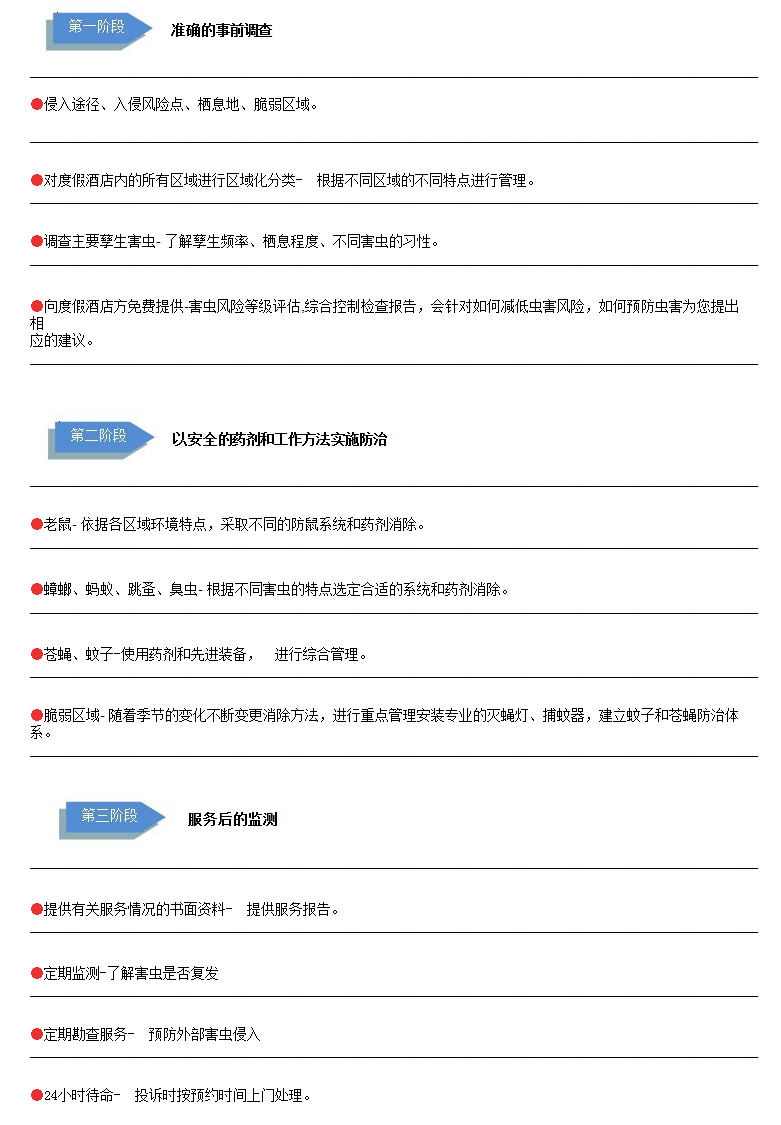商业控虫 度假山庄灭鼠杀虫_上海科立德害虫防治服务有限公司 科立德控虫 上海专业的控虫服务商 控虫专家 副本.png 商业控虫 度假山庄灭鼠杀虫_上海科立德害虫防治服务有限公司 科立德控虫 上海专业的控虫服务商 控虫专家 副本.png